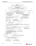 Preview for 298 page of Manitowoc 18000 Service Maintenance Manual