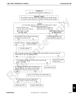 Preview for 299 page of Manitowoc 18000 Service Maintenance Manual