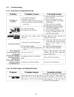 Preview for 33 page of Manitowoc 1814E Installation, Operation And Maintenance Manual