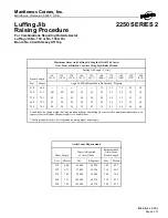 Preview for 3 page of Manitowoc 2250 2 Series Instructions