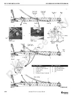 Preview for 130 page of Manitowoc 2250 MAX-ER 2000 Operator'S Manual