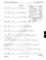 Preview for 143 page of Manitowoc 2250 MAX-ER 2000 Operator'S Manual