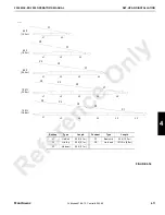 Preview for 151 page of Manitowoc 2250 MAX-ER 2000 Operator'S Manual