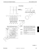 Preview for 161 page of Manitowoc 2250 MAX-ER 2000 Operator'S Manual