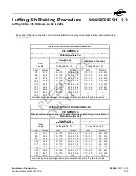 Preview for 3 page of Manitowoc 999 1 Series Quick Start Manual