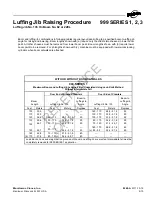 Preview for 5 page of Manitowoc 999 1 Series Quick Start Manual