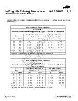 Preview for 10 page of Manitowoc 999 1 Series Quick Start Manual