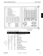 Preview for 113 page of Manitowoc 999 Service And Maintenance Manual