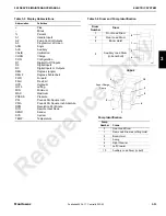 Preview for 143 page of Manitowoc 999 Service And Maintenance Manual