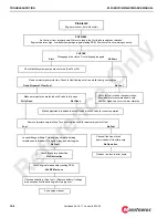 Preview for 240 page of Manitowoc 999 Service And Maintenance Manual
