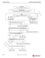 Preview for 252 page of Manitowoc 999 Service And Maintenance Manual