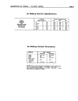 Предварительный просмотр 7 страницы Manitowoc AC-0370 Service Manual