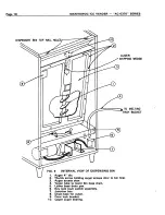 Предварительный просмотр 20 страницы Manitowoc AC-0370 Service Manual