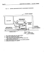 Предварительный просмотр 30 страницы Manitowoc AC-0370 Service Manual