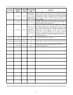 Preview for 4 page of Manitowoc AJ-100CE Installation/Operation & Technical Manual