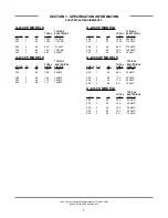 Preview for 11 page of Manitowoc AJ-100CE Installation/Operation & Technical Manual