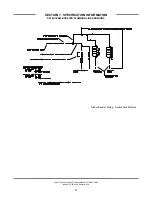 Preview for 35 page of Manitowoc AJ-100CE Installation/Operation & Technical Manual