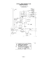 Preview for 69 page of Manitowoc B1000 Series Service Technician'S Handbook