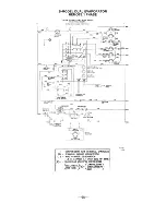 Preview for 70 page of Manitowoc B1000 Series Service Technician'S Handbook