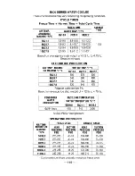 Preview for 150 page of Manitowoc B1000 Series Service Technician'S Handbook