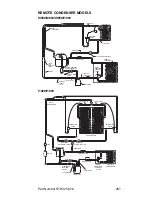 Preview for 261 page of Manitowoc b970 series Technician'S Handbook