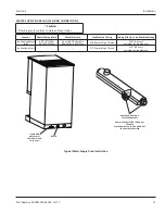 Предварительный просмотр 11 страницы Manitowoc CNF201 Installation, Operation And Maintenance Manual