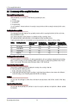 Preview for 10 page of Manitowoc Convotherm 4 easyDial Operating Instructions Manual