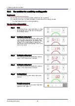 Preview for 44 page of Manitowoc Convotherm 4 easyDial Operating Instructions Manual