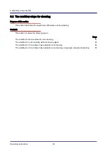 Preview for 50 page of Manitowoc Convotherm 4 easyDial Operating Instructions Manual