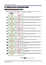 Preview for 58 page of Manitowoc Convotherm 4 easyDial Operating Instructions Manual