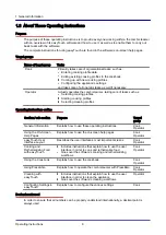 Preview for 8 page of Manitowoc Convotherm 4 easyTouch Operating Instructions Manual