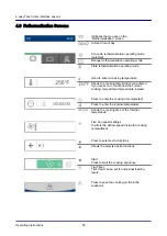 Preview for 25 page of Manitowoc Convotherm 4 easyTouch Operating Instructions Manual