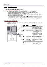 Preview for 93 page of Manitowoc convotherm 4 Installation Manual