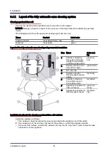 Preview for 97 page of Manitowoc convotherm 4 Installation Manual