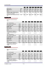 Preview for 119 page of Manitowoc convotherm 4 Installation Manual