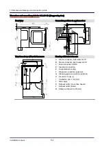 Preview for 152 page of Manitowoc convotherm 4 Installation Manual