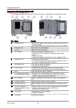 Предварительный просмотр 18 страницы Manitowoc convotherm 4 User Manual