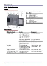 Предварительный просмотр 91 страницы Manitowoc convotherm 4 User Manual