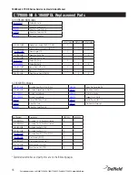 Preview for 18 page of Manitowoc Delfield 18600 Series Service And Installation Manual