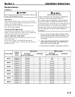 Preview for 5 page of Manitowoc EC Series Installation Use And Care Manual