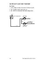 Предварительный просмотр 50 страницы Manitowoc EC18 Technician'S Handbook