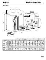 Preview for 5 page of Manitowoc ECG018A Installation Instructions Manual