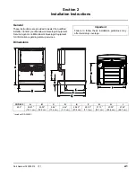 Preview for 9 page of Manitowoc Flav'R-Pic FRP-250 Installation, Use & Care Manual