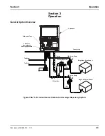 Предварительный просмотр 25 страницы Manitowoc Flav'R-Pic FRP-250 Installation, Use & Care Manual