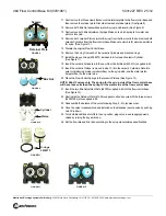 Preview for 2 page of Manitowoc FLOMATIC 464 Instructions