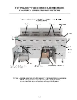 Preview for 15 page of Manitowoc Frymaster FilterQuick FQE30 Installation, Operation And Maintenance Manual