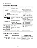 Preview for 31 page of Manitowoc Frymaster FilterQuick FQE30 Installation, Operation And Maintenance Manual