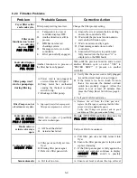 Preview for 33 page of Manitowoc Frymaster FilterQuick FQE30 Installation, Operation And Maintenance Manual