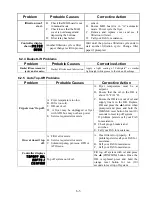 Preview for 34 page of Manitowoc Frymaster FilterQuick FQE30 Installation, Operation And Maintenance Manual