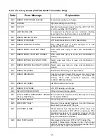 Preview for 35 page of Manitowoc Frymaster FilterQuick FQE30 Installation, Operation And Maintenance Manual